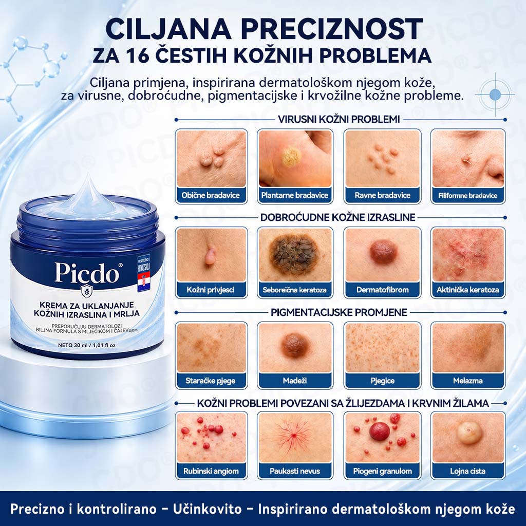 🧑‍⚕️ 𝐒𝐨𝐥𝐚𝐫𝐨𝐳𝐚® 7-Day Skin Tag & Pigmentation Removal Cream (Painless Formula – Scar-Free) 🇿🇦