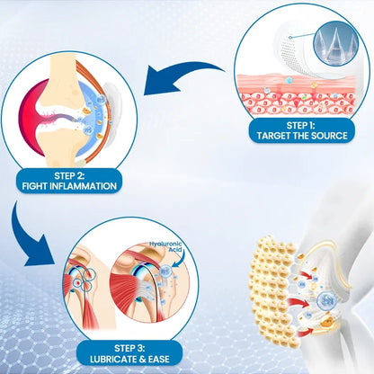 Solaroza® Microneedle Patch: Deep Relief for Stiff Knees & Aching Joints