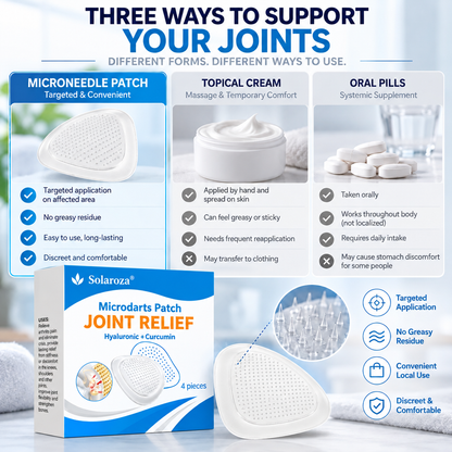 Solaroza® Microneedle Patch: Deep Relief for Stiff Knees & Aching Joints