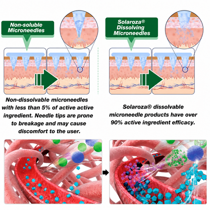 ⚡Official Pharmacy Direct | 🍋 Solaroza® Moringa & Berberine 15-IN-1 Advanced Nano Microneedle Patch